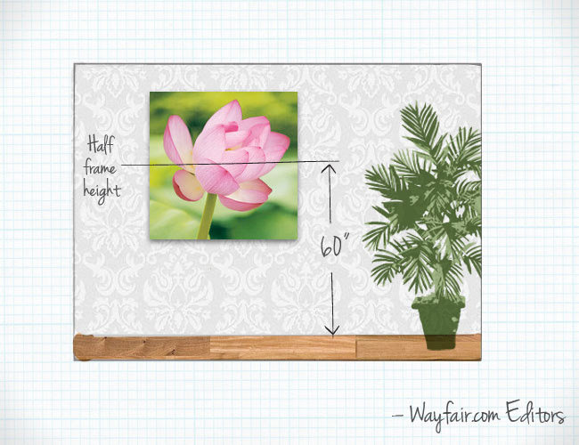 How to Hang Wall Art Wayfair